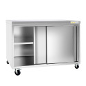 Meuble bas inox 1500 x 600 mm sur roulettes PREMIUM / GOLDINOX