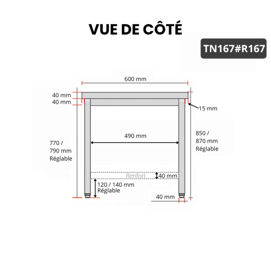 Table inox 1600 x 700 mm avec renfort / GOLDINOX
