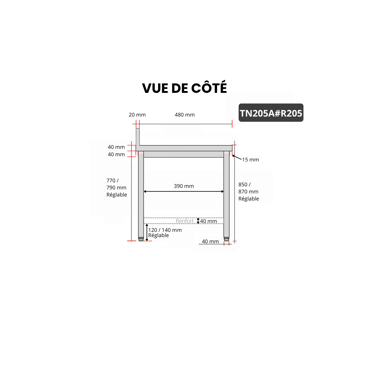 Table inox 2000 x 500 mm adossée avec renfort / GOLDINOX