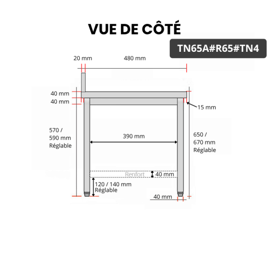 Table inox soubassement 600 x 500 mm adossée avec renfort / GOLDINOX