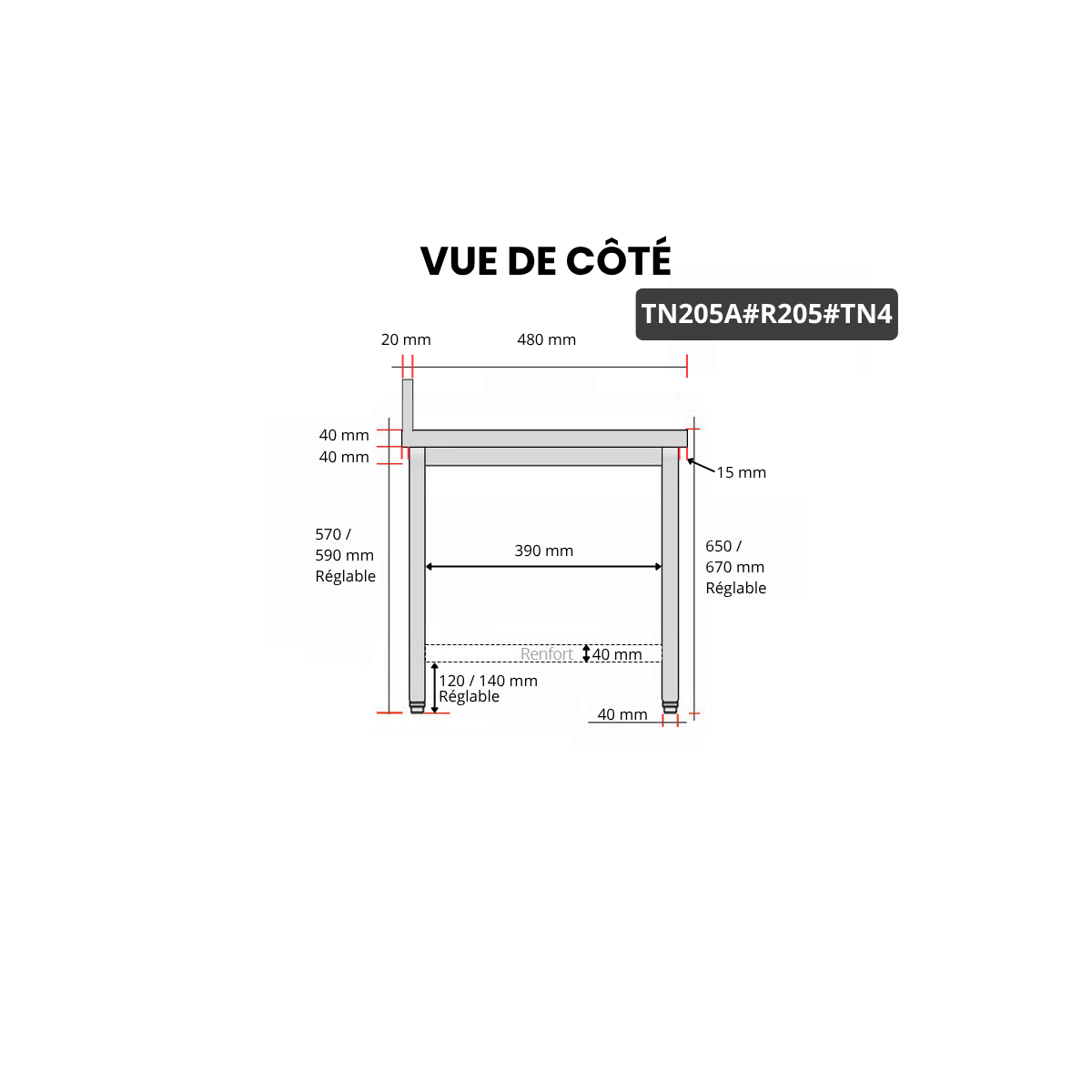 Table inox soubassement 2000 x 500 mm adossée avec renfort / GOLDINOX