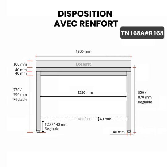 Table inox 1600 x 800 mm adossée avec renfort / GOLDINOX